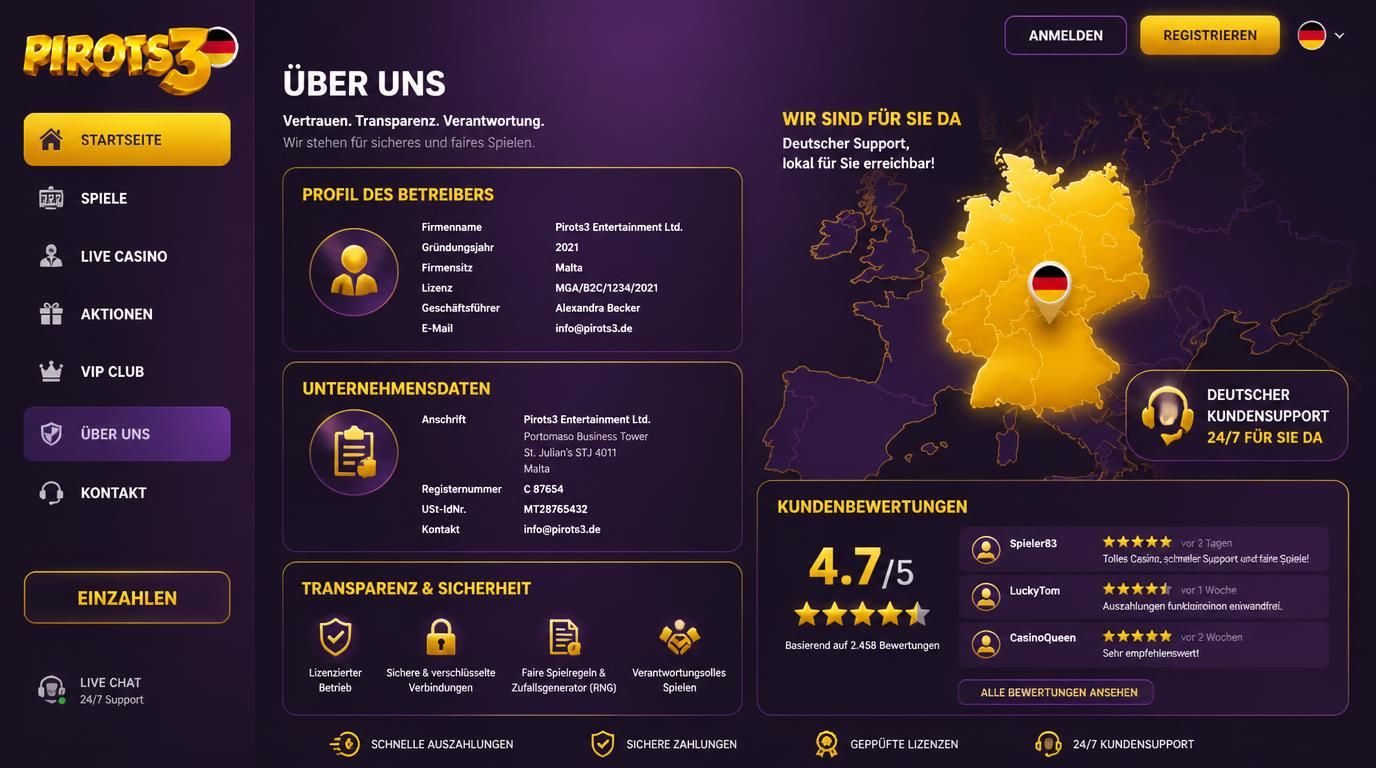 Betreiber und Ruf